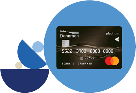 Kartu Kredit Danamon